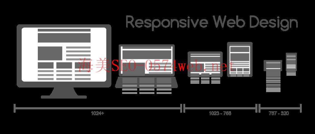 使用RWD響應式網頁設計的好處 - 海美seo RWD