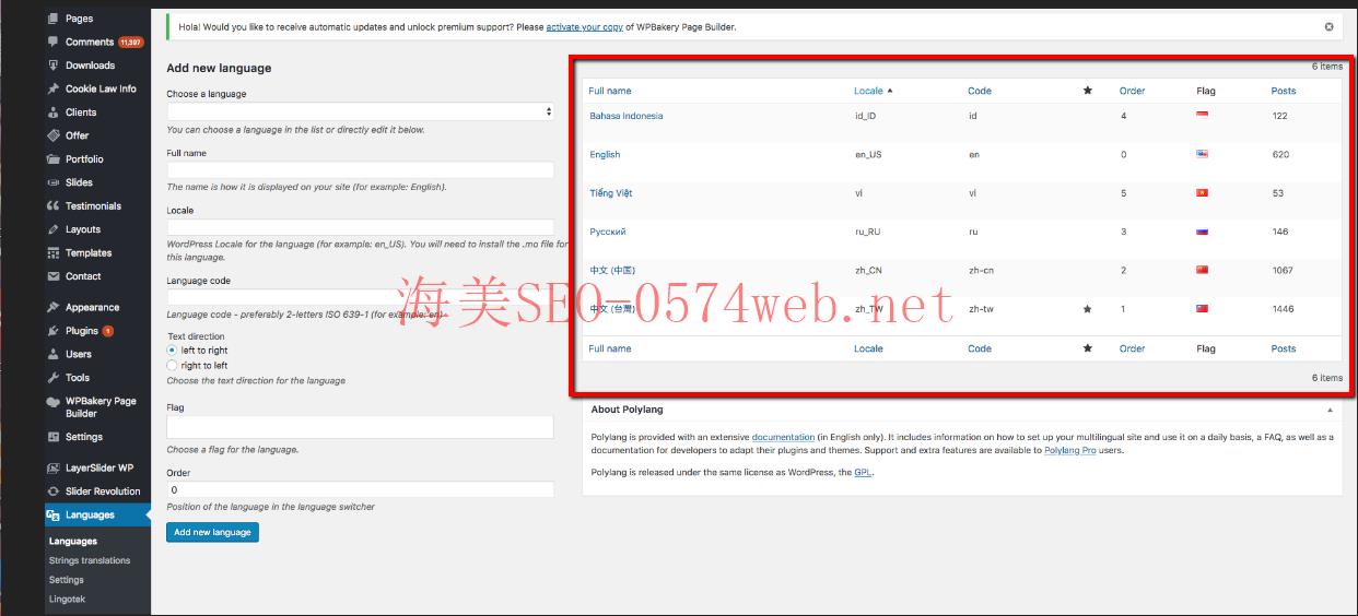 Wordpress languages dashboard