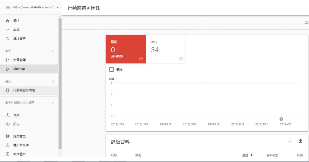 Google Search Console教學(xué)方法快速提高網(wǎng)站排名！