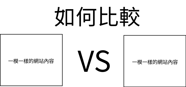 為什么使用多個(gè)域名綁定站點(diǎn)對(duì)你的SEO優(yōu)化不利