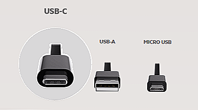 什么是USB-C端口？